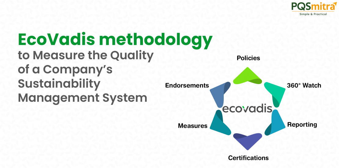 EcoVadis Methodology – To Measure Sustainability Management System ...